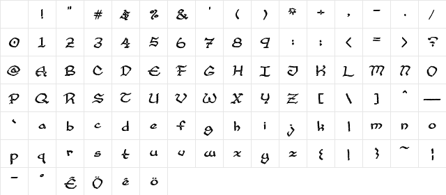 Cup and Talon Regular Character Map Cup and Talon Regular Character Map