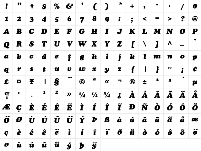 Cupertino Italic Character Map