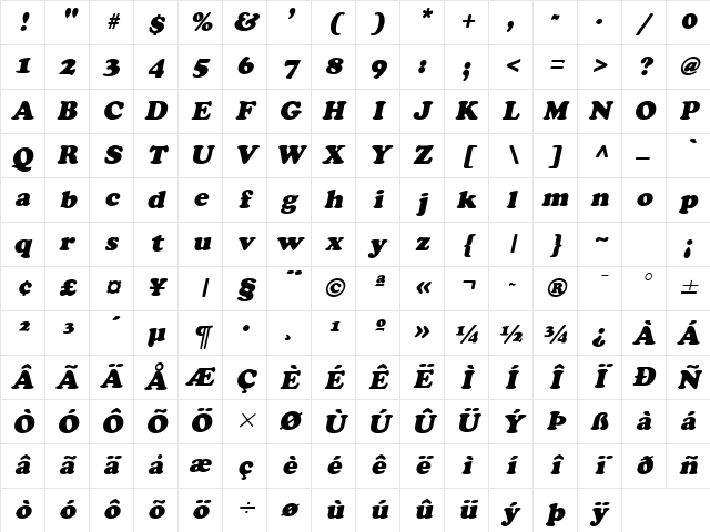 Cupid Italic Character Map