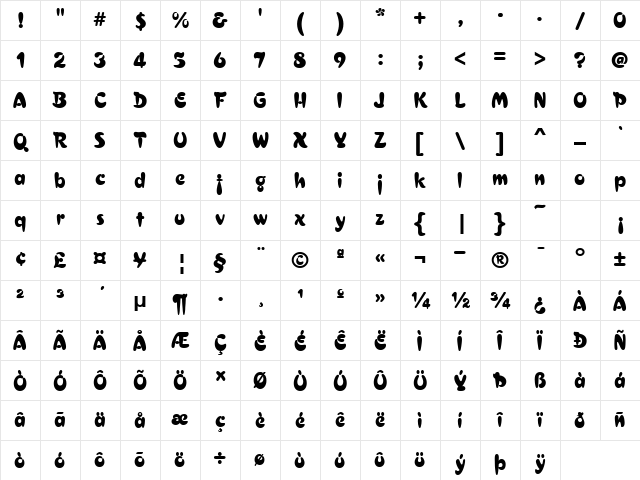 Curacao Regular Character Map