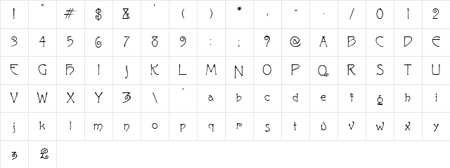 Curetana Regular Character Map Curetana Regular Character Map