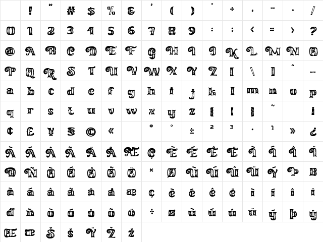 Curly Keken Texture Regular Character Map Curly Keken Texture Regular Character Map