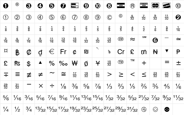 CurrencyPi BT Regular Character Map