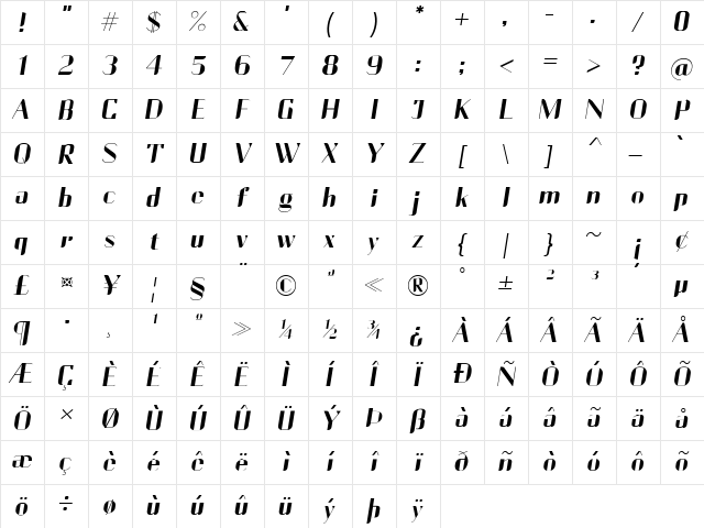Currency Slanted Character Map