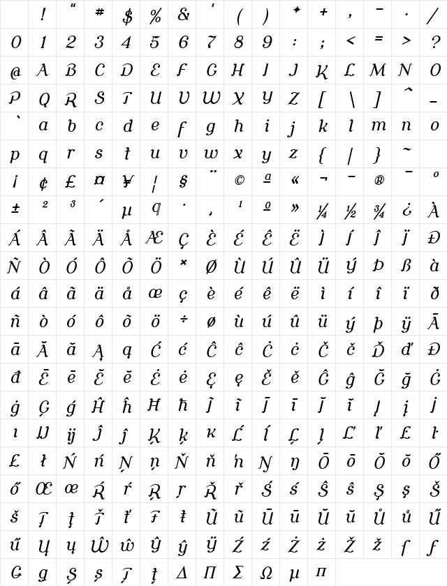 CursiveSerif Oblique Character Map