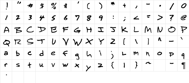 Curtis Regular Character Map