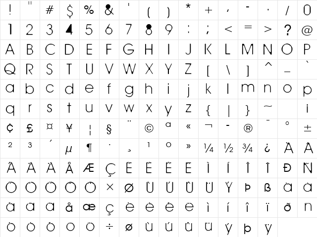 AvantGarde Bk BT Book Character Map
