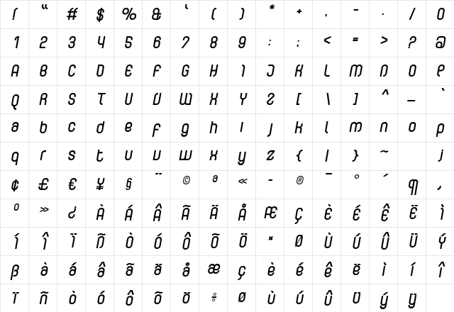 CurvatureBold Italic Regular Character Map