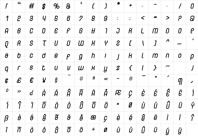 CurvatureRounded Italic Regular Character Map CurvatureRounded Italic Regular Character Map