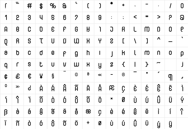 CurvatureRounded Regular Character Map