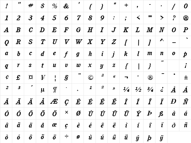 Cushing Bold Italic Character Map