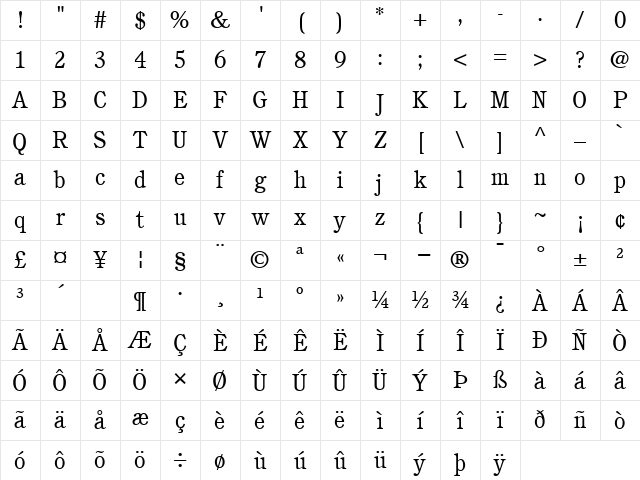 Cushing Book Character Map