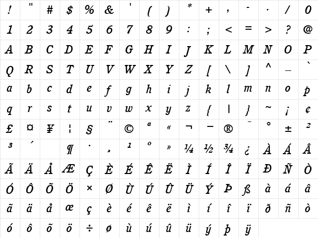 Cushing MediumItalic Character Map