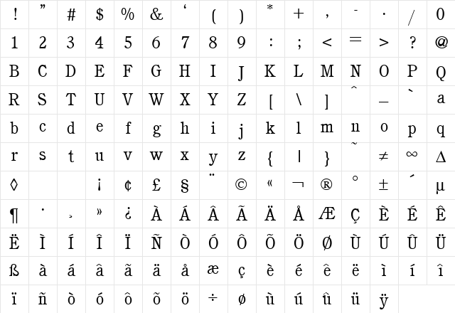 CushingNova Regular Character Map CushingNova Regular Character Map