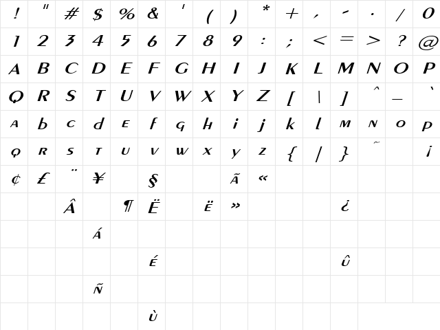 Custard Pie22 Italic Character Map