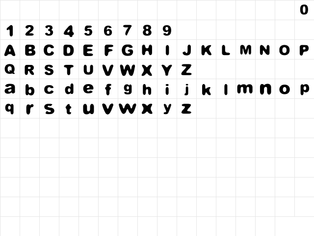 Cute Regular Character Map