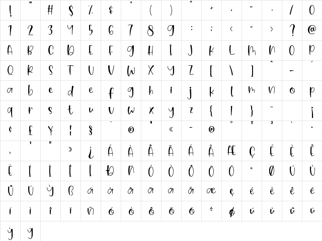 Cutie Brown Regular Character Map Cutie Brown Regular Character Map