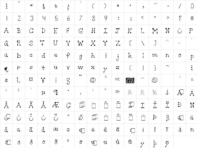 CutiesHand Regular Character Map