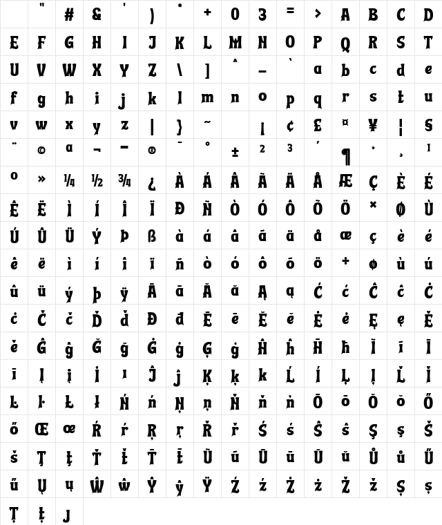 Cuy MLAONT Trial Regular Character Map