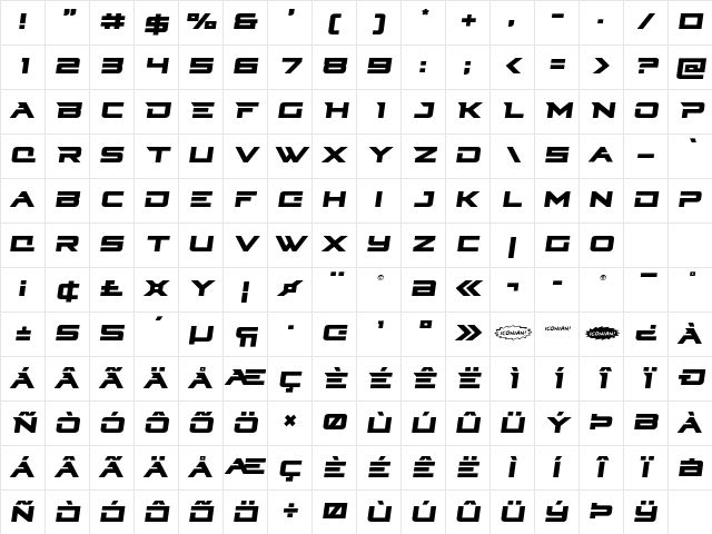 Cyberdyne Semi-Italic Semi-Italic Character Map Cyberdyne Semi-Italic Semi-Italic Character Map