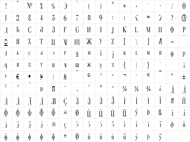 Cyberia Condensed Condensed Character Map
