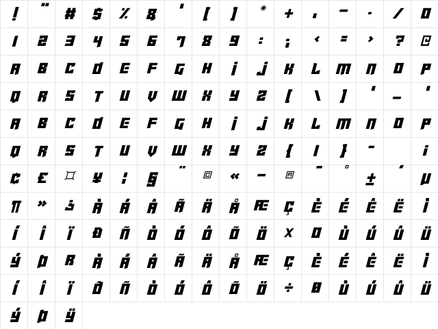Cyberjunkies Italic Character Map