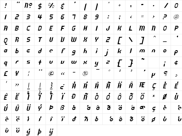 Cyberotica Medium Character Map