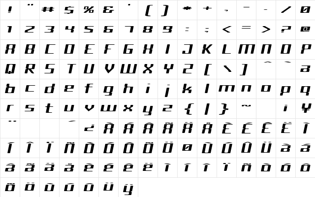 Cyborg Oblique Character Map