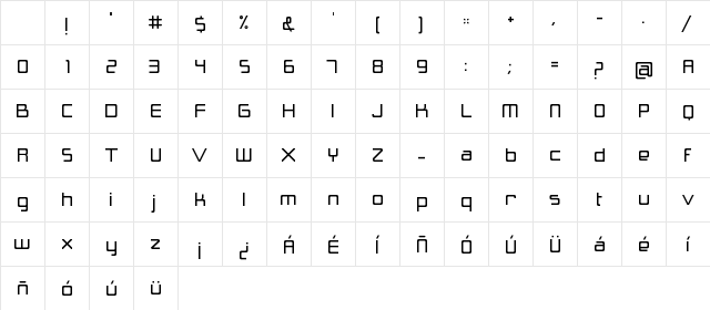 Cynthe Regular Character Map