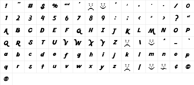 Kool Beans Regular Character Map
