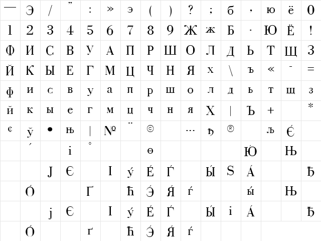 Cyrillic Regular Character Map Cyrillic Regular Character Map