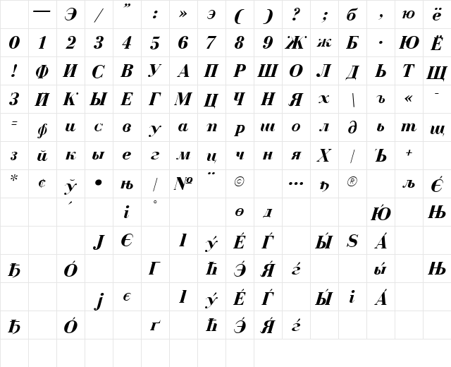 Cyrillic Bold-Italic Character Map Cyrillic Bold-Italic Character Map