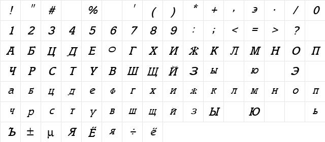 Cyrillic Italic Character Map Cyrillic Italic Character Map