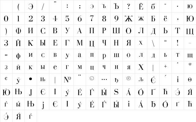 Cyrillic-Normal Regular Character Map