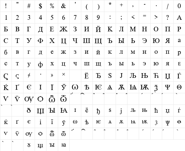 CyrillicChurchSlavonicTimesSSK Regular Character Map