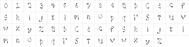 7 hours Regular Character Map