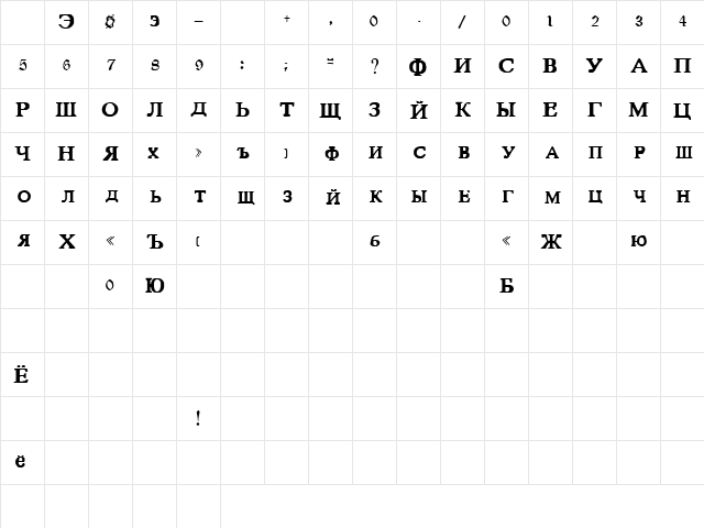 CyrilloSSK Regular Character Map