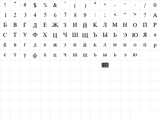CyrillicRoman Regular Character Map