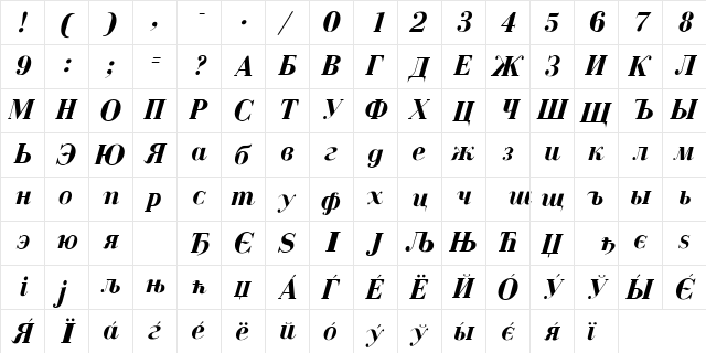 Czar Bold Italic Character Map