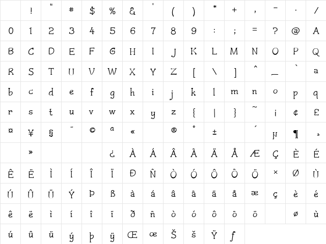 Czaristite Bold Character Map