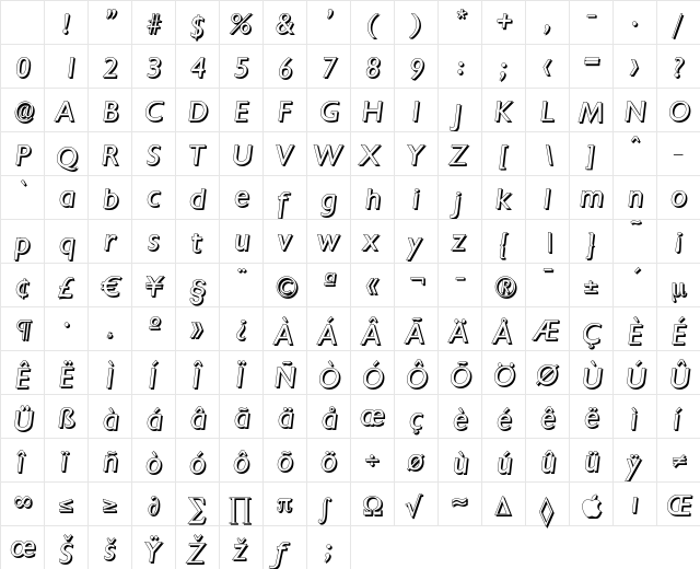 ChantillyDropShadow Italic Character Map ChantillyDropShadow Italic Character Map