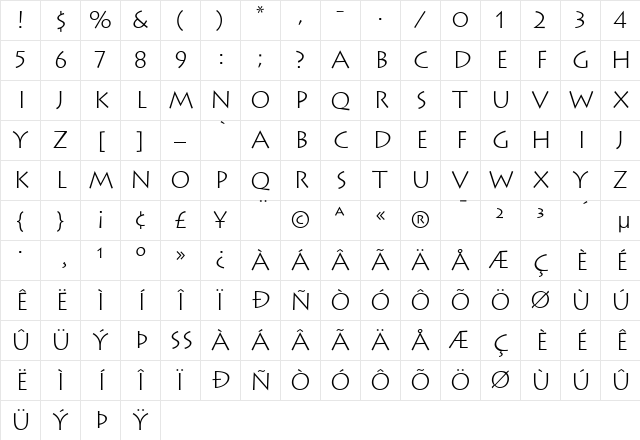 Lithos-Light Light Character Map
