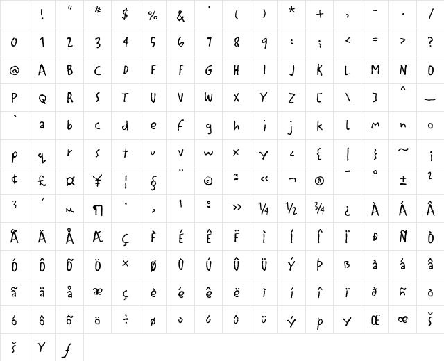 LitterboxICG Regular Character Map