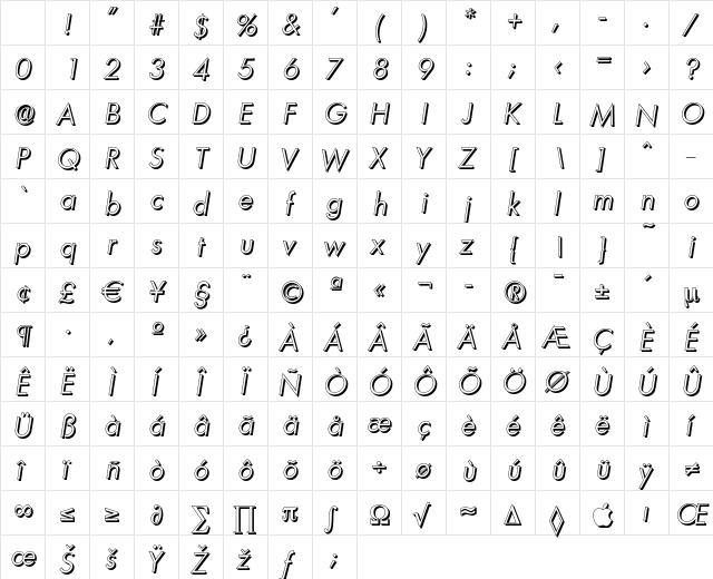LimerickDropShadow-Light Italic Character Map