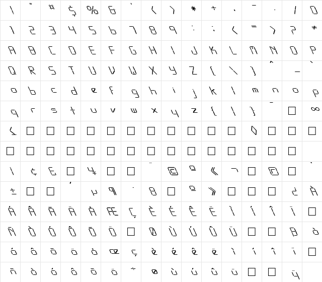 FZ DIGITAL 10 LEFTY Normal Character Map