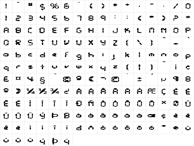 FZ DIGITAL 10 MANGLED EX Normal Character Map FZ DIGITAL 10 MANGLED EX Normal Character Map