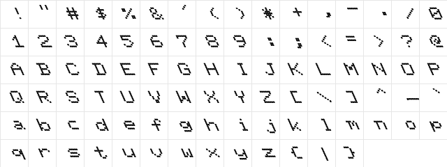 FZ DIGITAL 11 LEFTY Normal Character Map