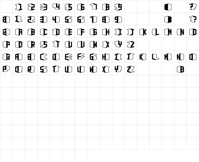 D3 Concretism typeB Regular Character Map D3 Concretism typeB Regular Character Map