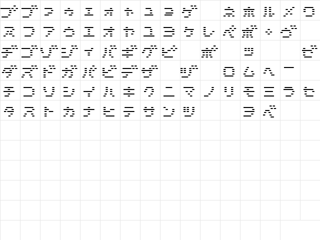 D3 DigiBitMapism Katakana Thin Regular Character Map