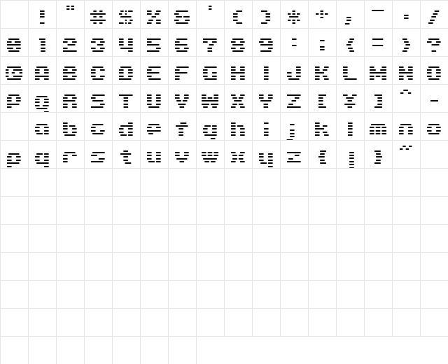 D3 DigiBitMapism type A Regular Character Map